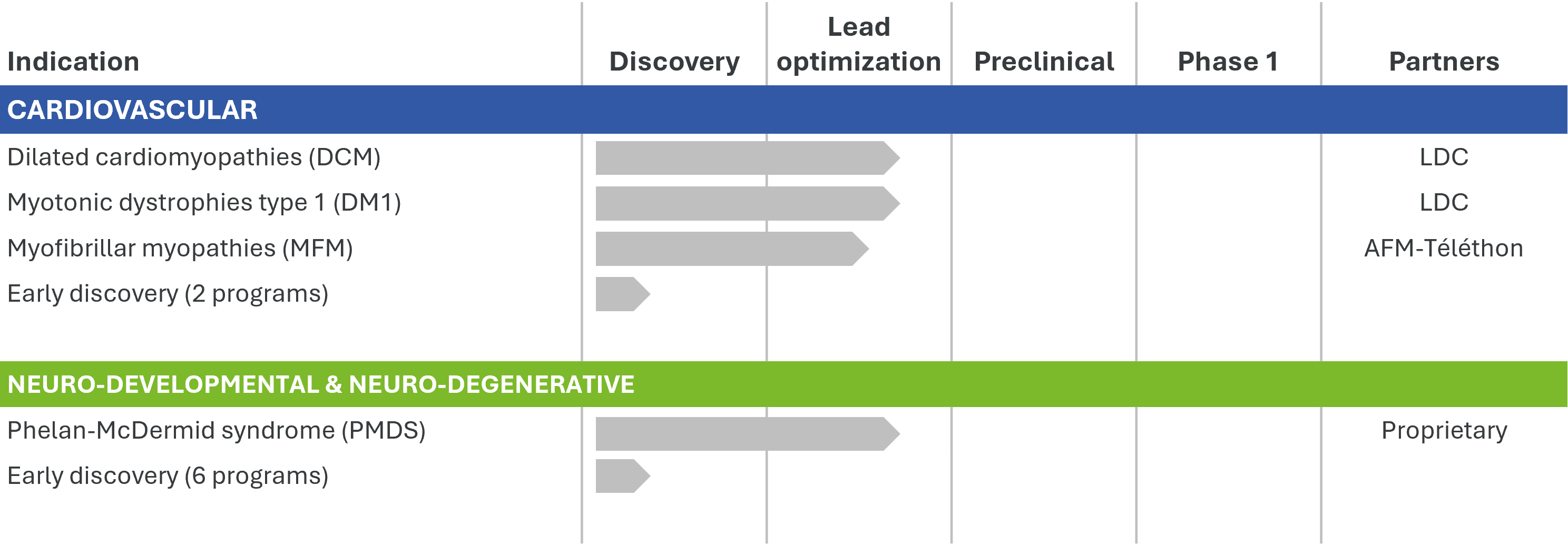 Ksilink pipeline